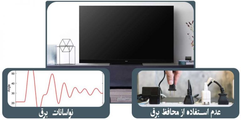 خاموش شدن تلویزیون ال جی به دلیل نوسانات و قطعی برق