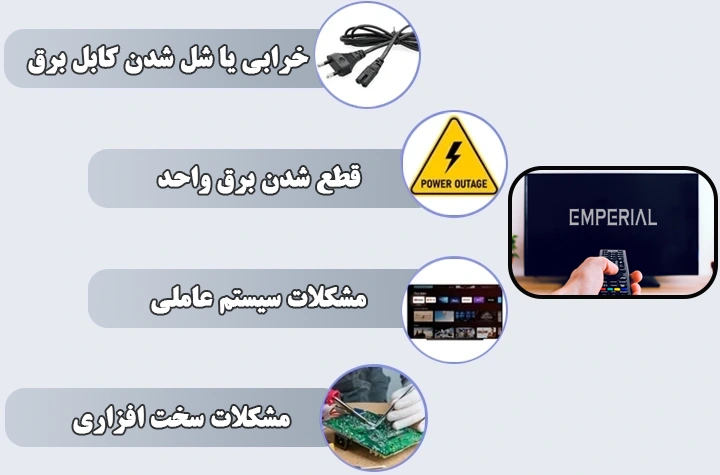 علت روشن نشدن تلویزیون امپریال