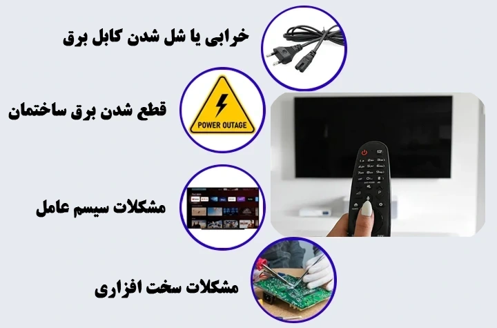 علت روشن نشدن تلویزیون جی پلاس