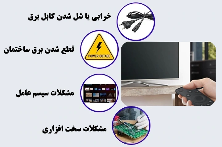 علت روشن نشدن تلویزیون تی سی ال