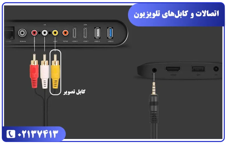 صفحه تلویزیون سیاه شده ولی صدا داره