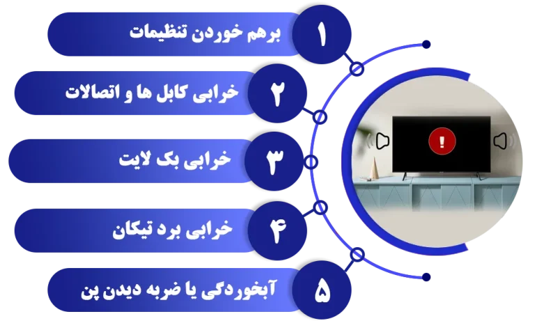 چرا تلویزیون سامسونگ صدا دارد ولی تصویر ندارد