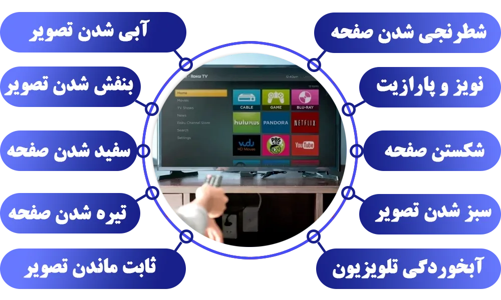 مشکلات صفحه یا تصویر تلویزیون سامسونگ