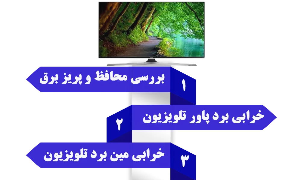 دلایل روشن نشدن تلویزیون سامسونگ سری eh