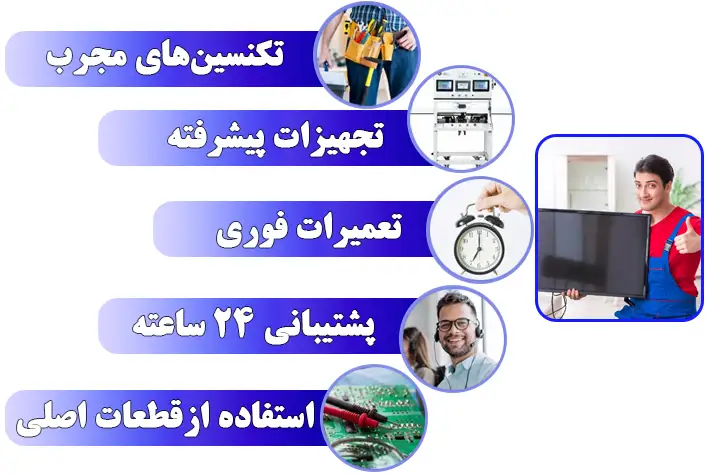 مزایای نمایندگی تلویزیون ایوولی