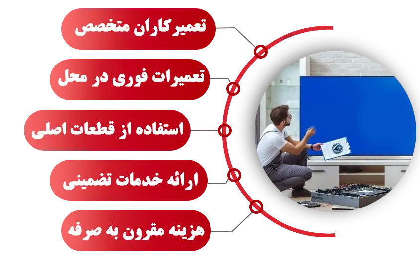 مزایای استفاده از خدمات تعمیر بک لایت تلویزیون دوو با مجاز سیما