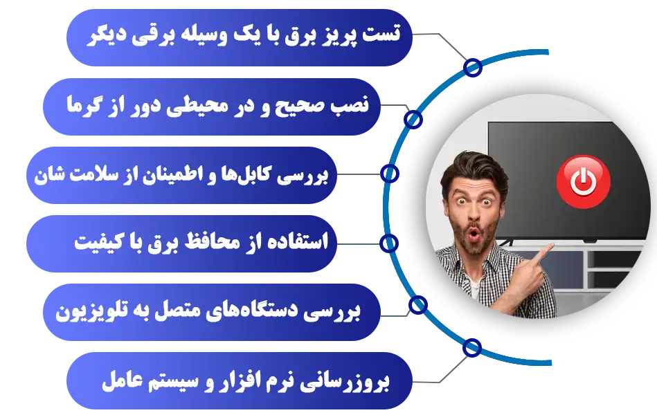 روش های جلوگیری از خاموش شدن تلویزیون بعد از چند دقیقه