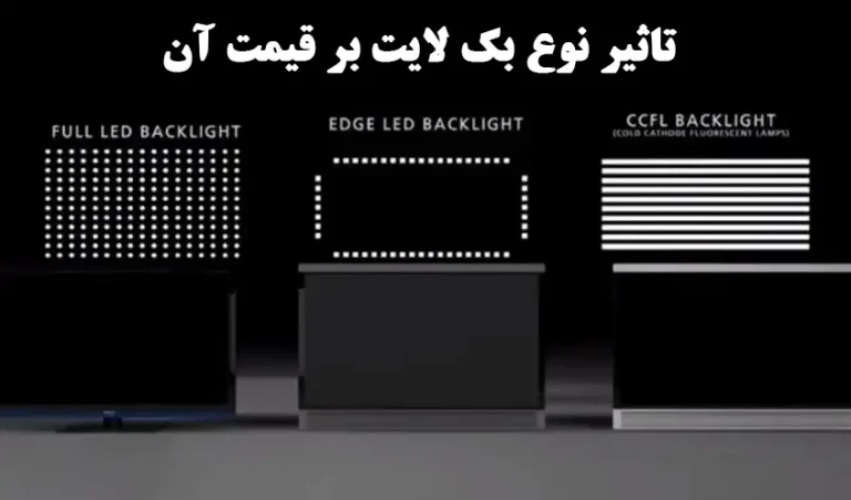 قیمت بک لایت تلویزیون سامسونگ