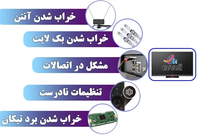 علت خاموش روشن شدن تلویزیون ایوولی