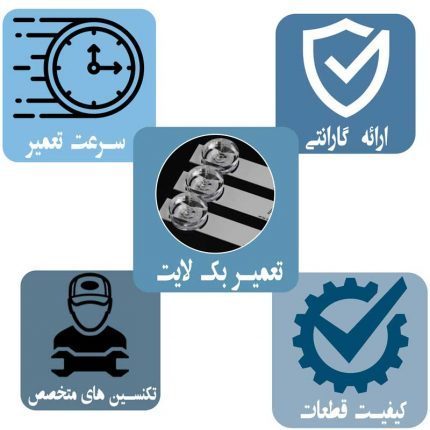 مزیت های تعمیر بک لایت تلویزیون ایکس ویژن در مرکز مجازسیما